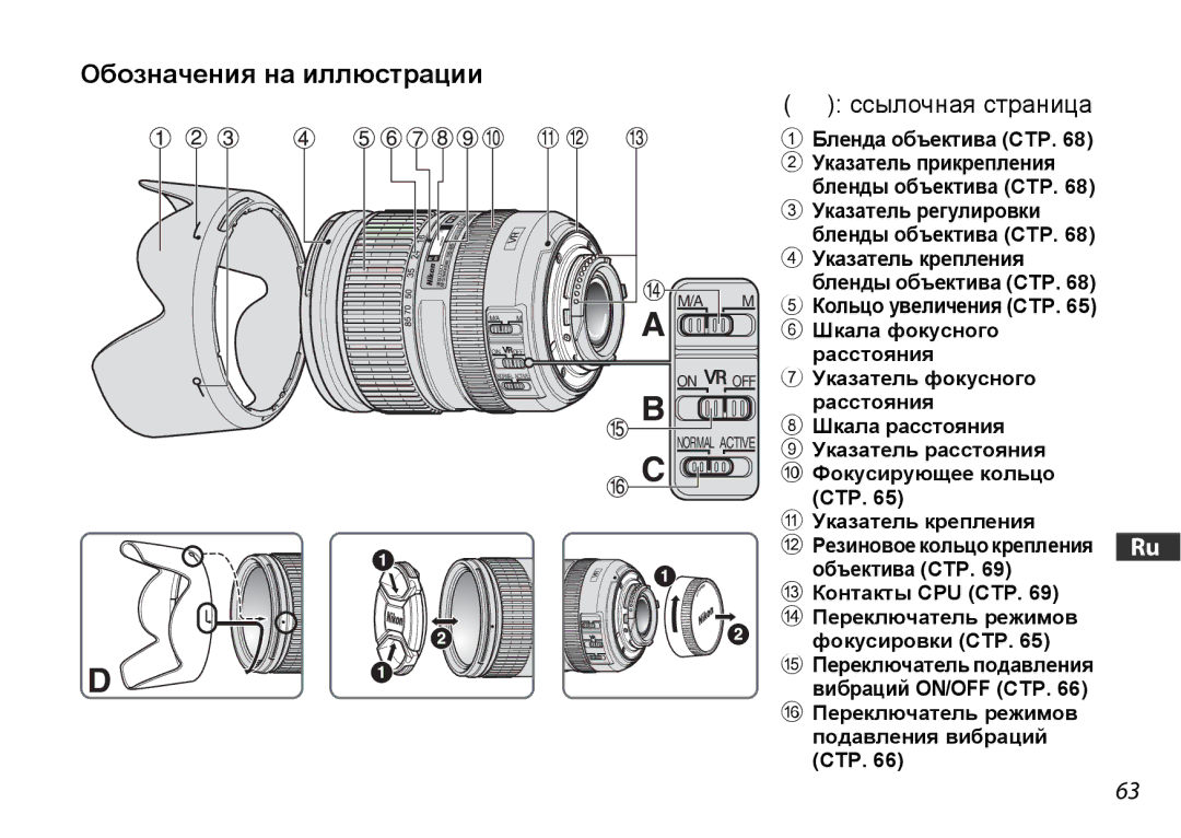 Nikon 2178 user manual Обозначения на иллюстрации, Ссылочная страница, Бленда объектива CTP 