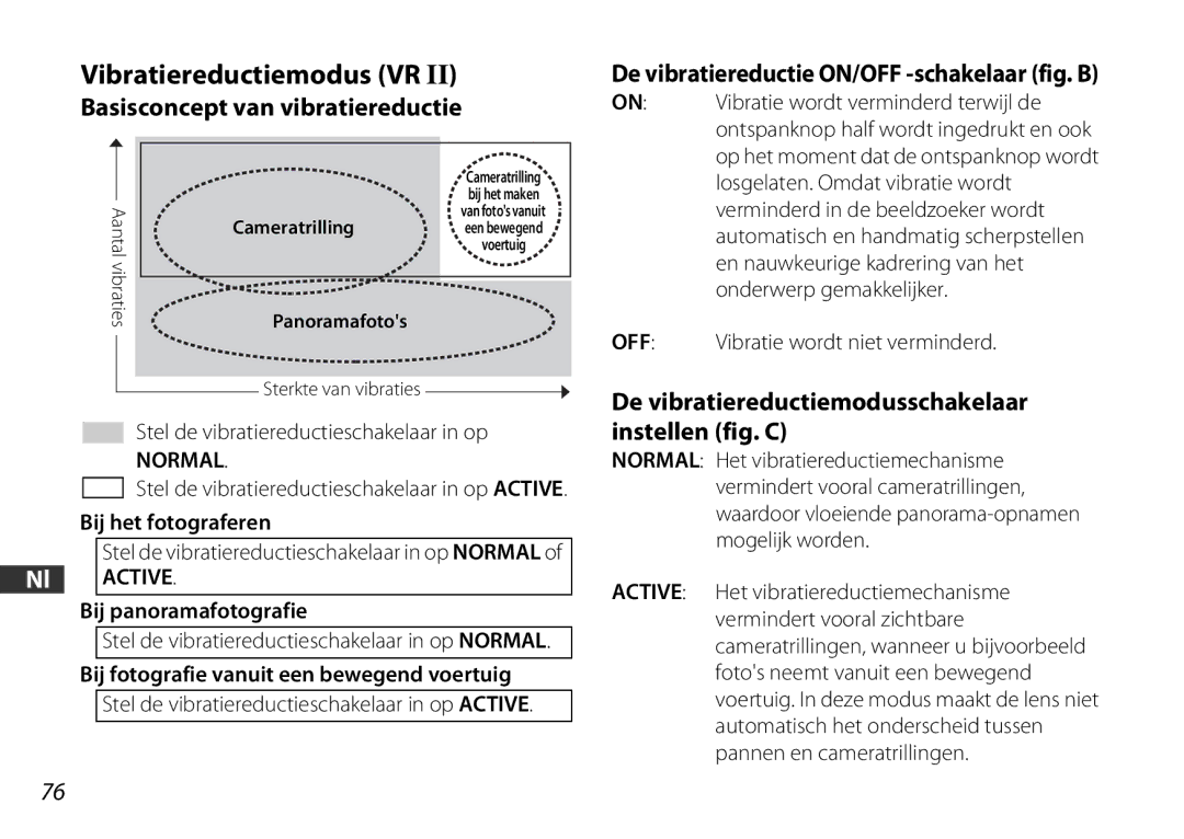 Nikon 2178 Vibratiereductiemodus VR, Basisconcept van vibratiereductie, De vibratiereductie ON/OFF -schakelaar fig. B 