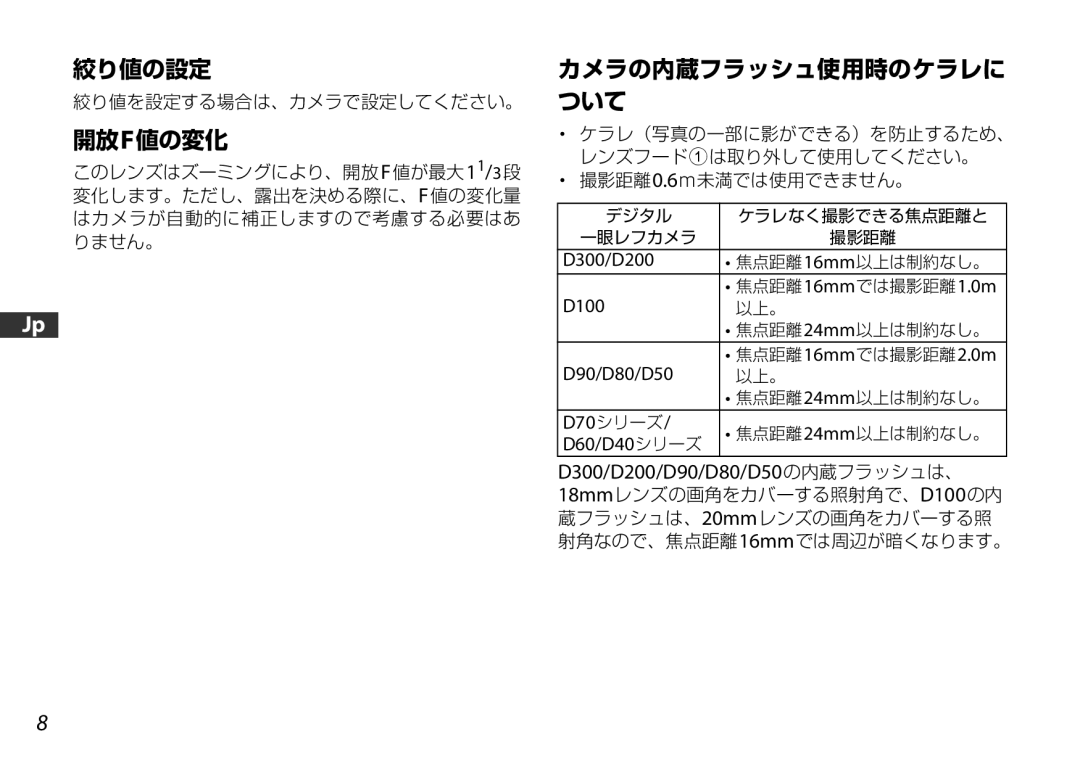 Nikon 2178 user manual 絞り値の設定 