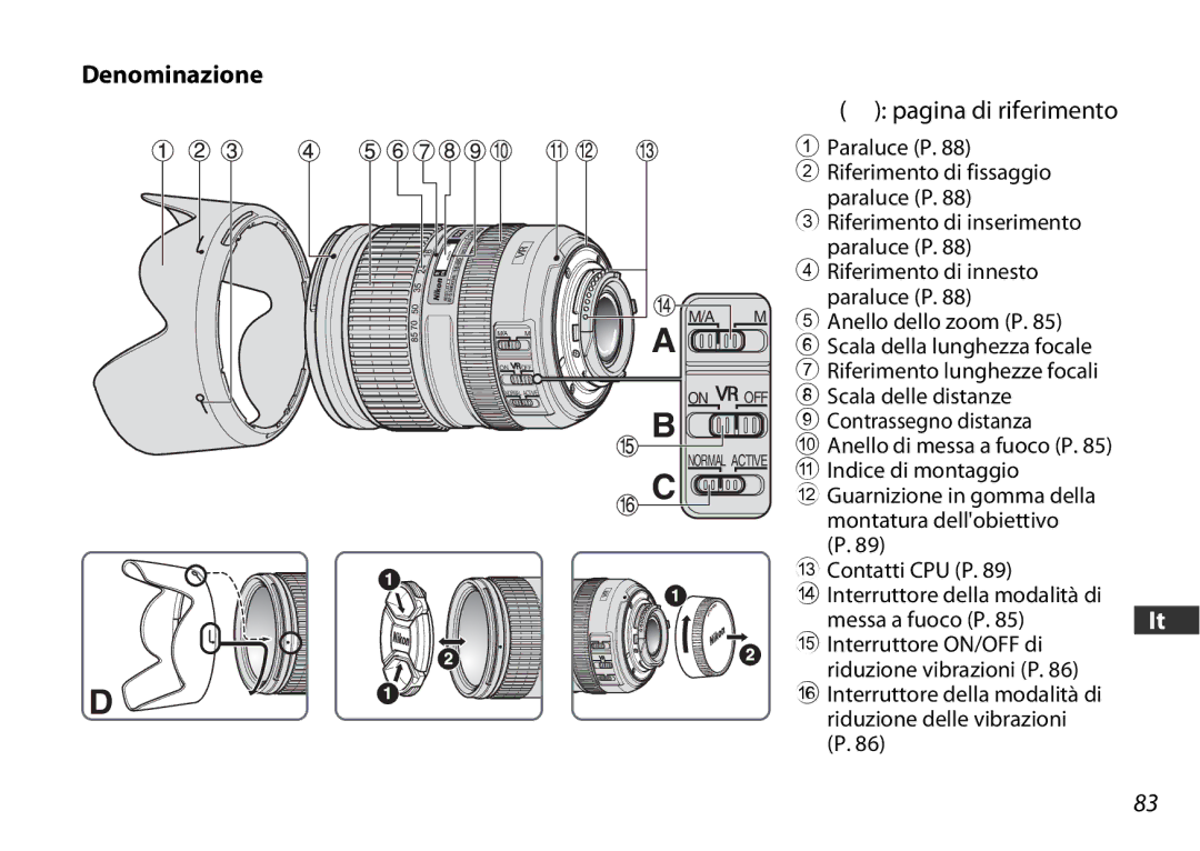 Nikon 2178 Denominazione, Pagina di riferimento, Paraluce P, Interruttore della modalità di riduzione delle vibrazioni P 