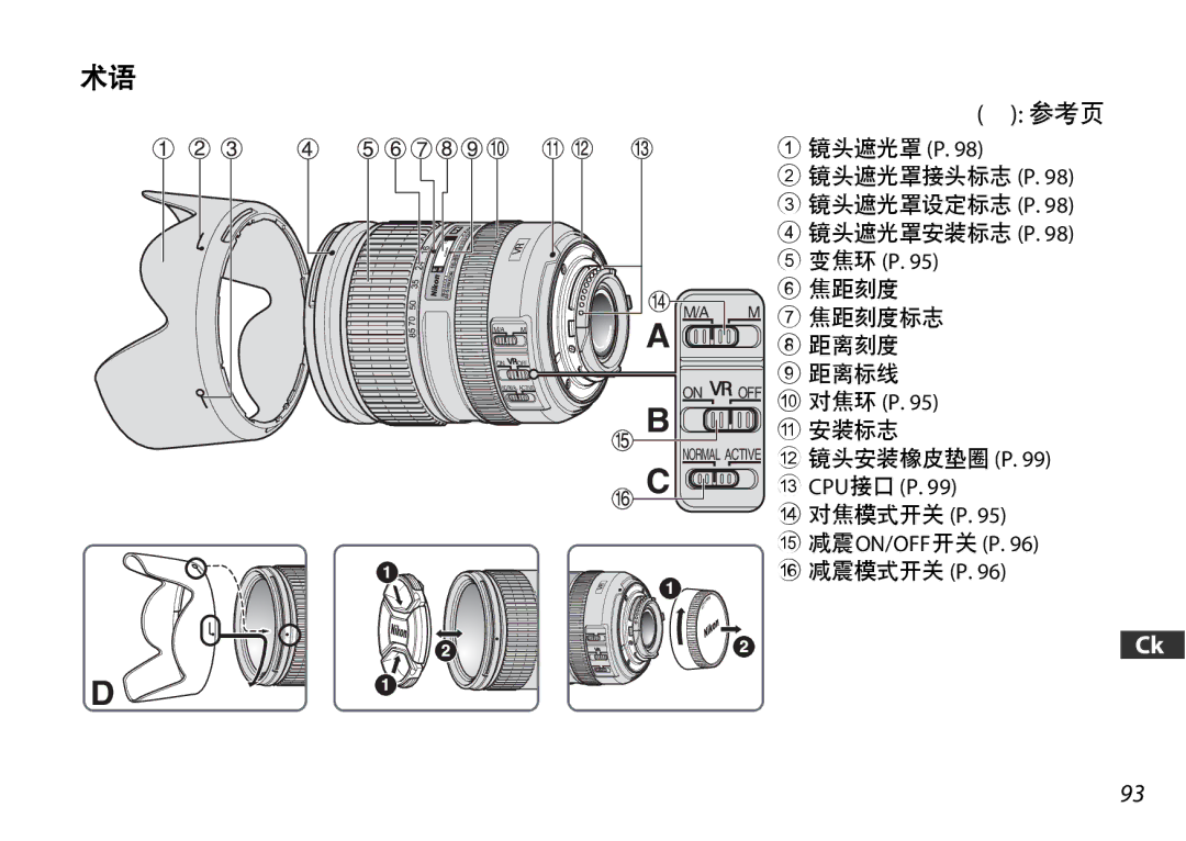 Nikon 2178 user manual 参考页, 镜头遮光罩 P, 变焦环 P, 对焦模式开关 P e 减震ON/OFF开关 P f 减震模式开关 P 