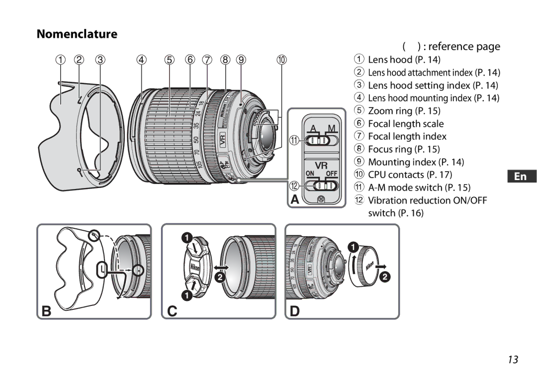 Nikon 2179 user manual Nomenclature, Reference, Lens hood P, Lens hood setting index P 