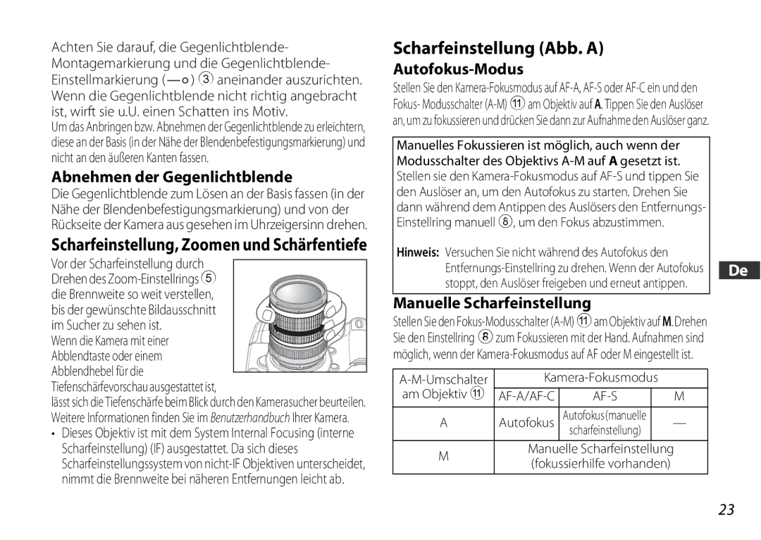 Nikon 2179 user manual Scharfeinstellung Abb. a, Abnehmen der Gegenlichtblende, Autofokus-Modus, Manuelle Scharfeinstellung 