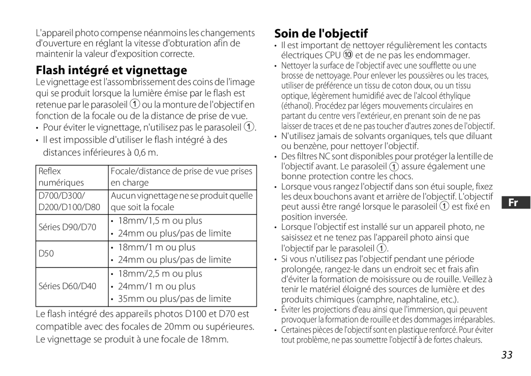 Nikon 2179 user manual Flash intégré et vignettage, Soin de lobjectif 