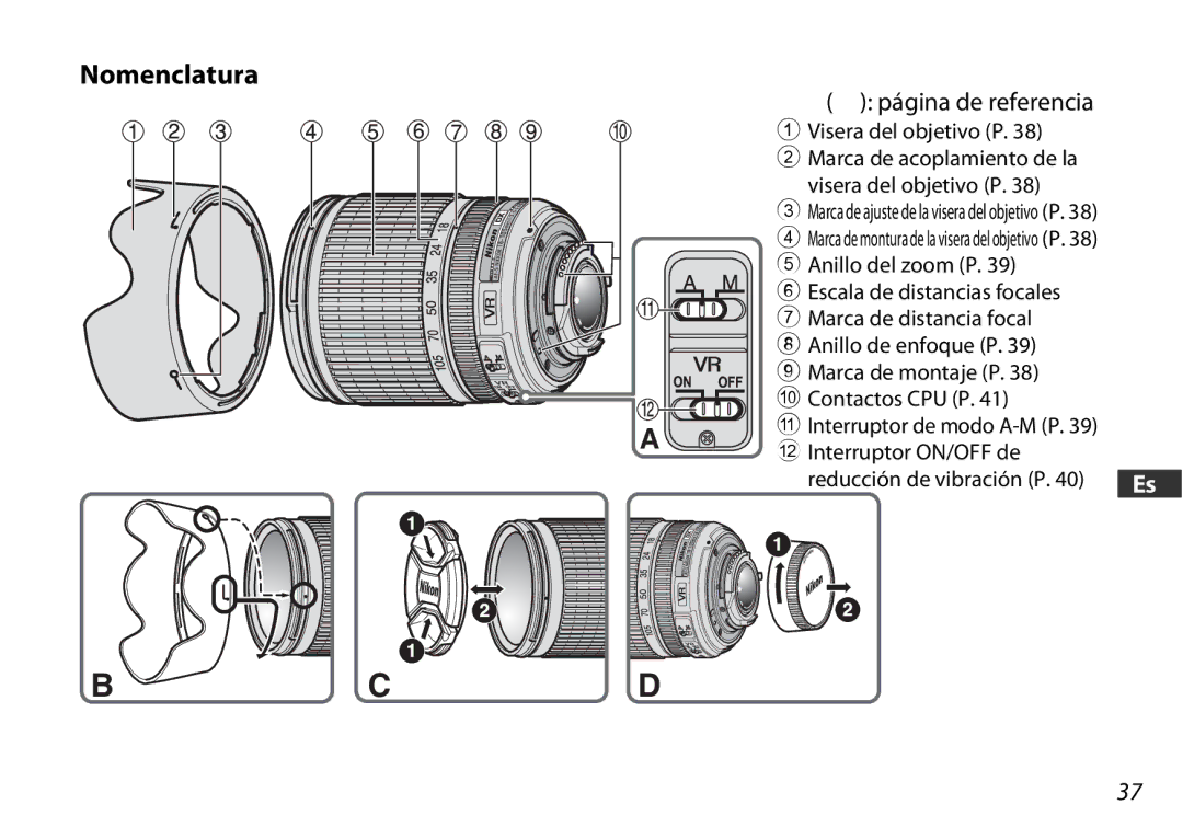 Nikon 2179 user manual Nomenclatura, Página de referencia 