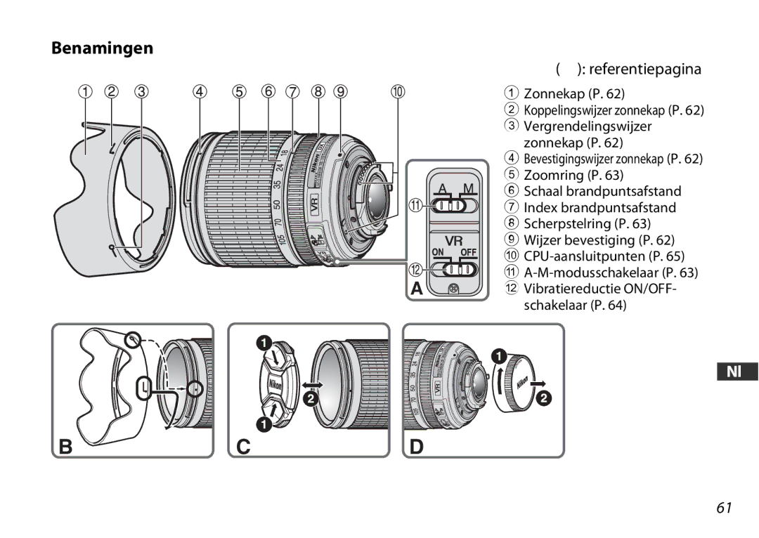 Nikon 2179 user manual Benamingen, Referentiepagina, Zonnekap P Koppelingswijzer zonnekap P 