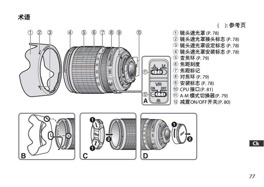 Nikon 2179 user manual 参考页, 镜头遮光罩 P, 变焦环 P, 对焦环 P 安装标志 P CPU 接口P M 模式切换器P b 减震ON/OFF开关P 