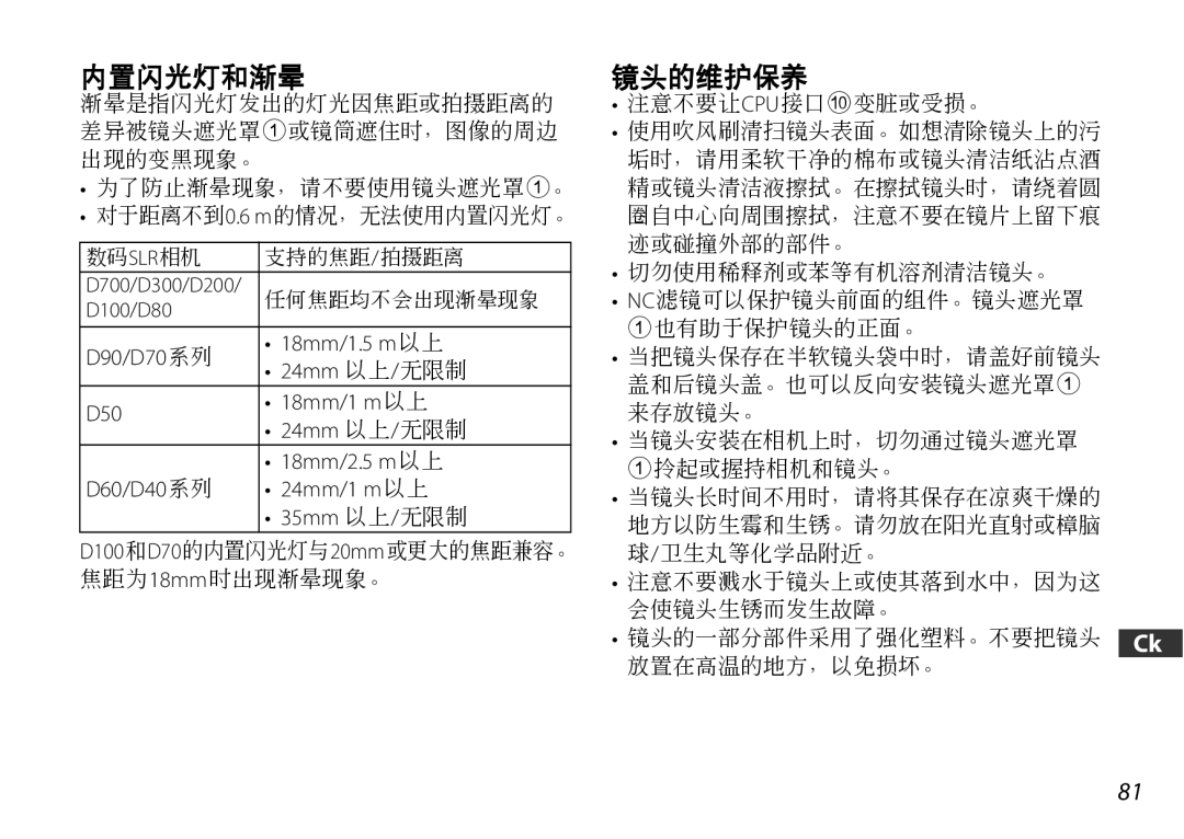 Nikon 2179 user manual 内置闪光灯和渐晕, D100/D80 