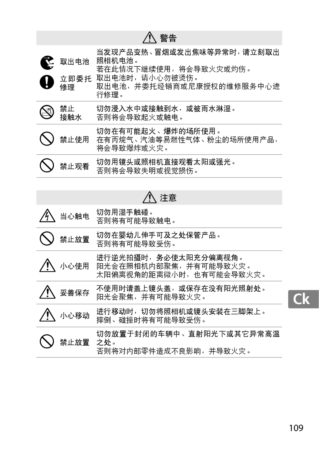 Nikon 55-300, 2179B, 2197B user manual 109 