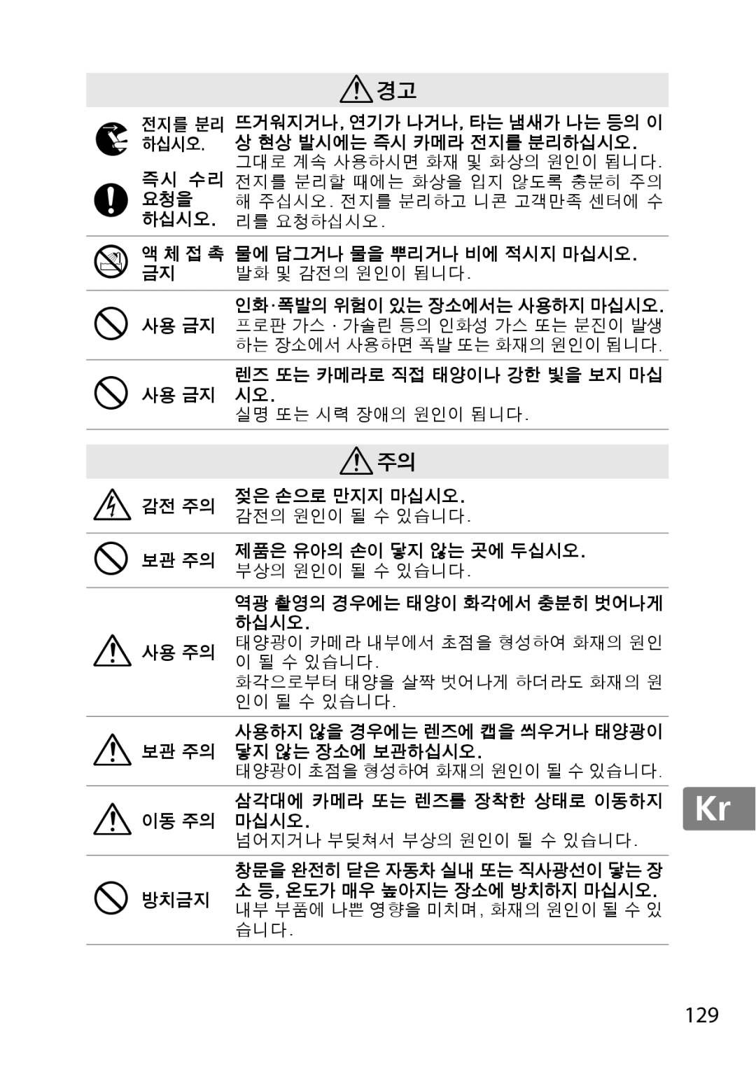 Nikon 55-300, 2179B, 2197B user manual 129 