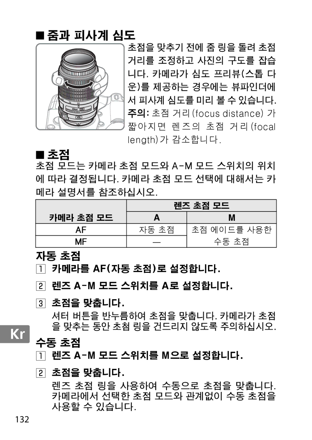 Nikon 2179B, 55-300, 2197B user manual 줌과 피사계 심도 