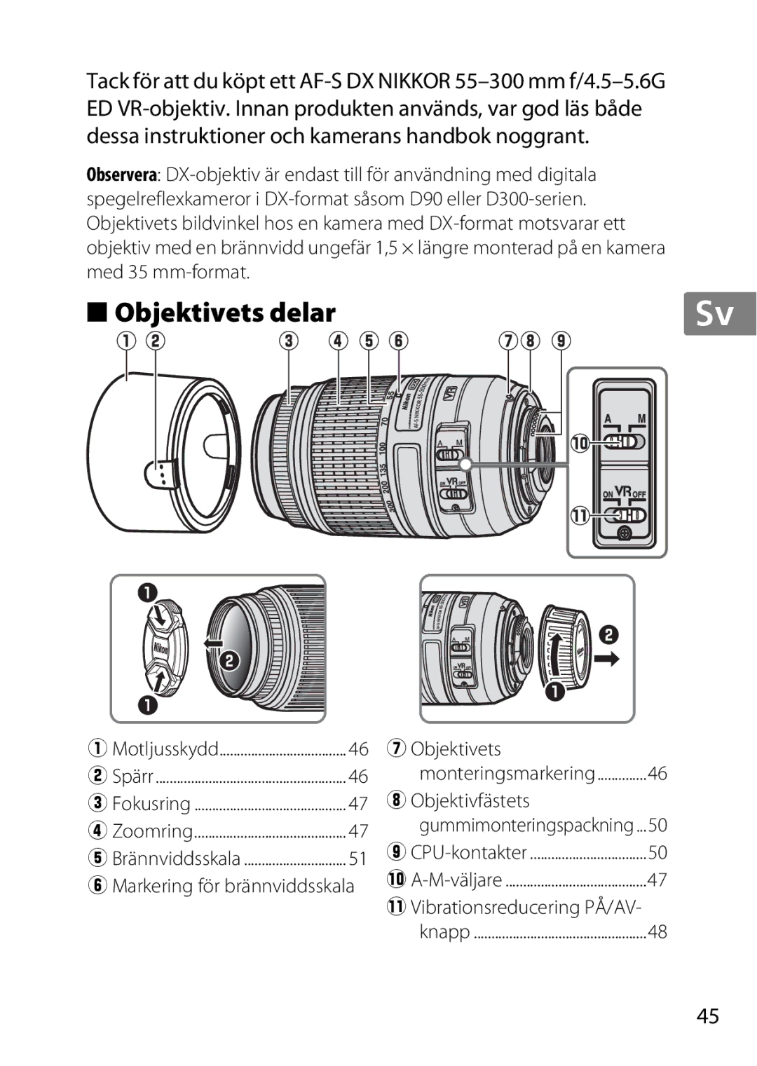 Nikon 55-300, 2179B, 2197B user manual Objektivets delar 