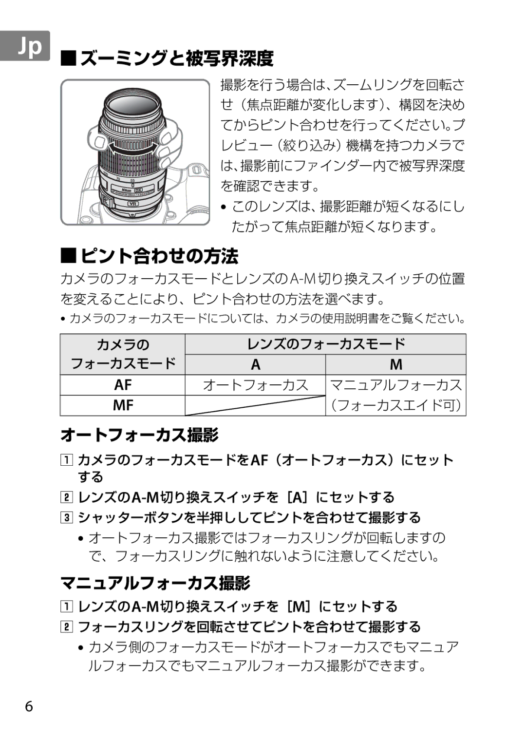 Nikon 2179B, 55-300, 2197B user manual ズーミングと被写界深度 