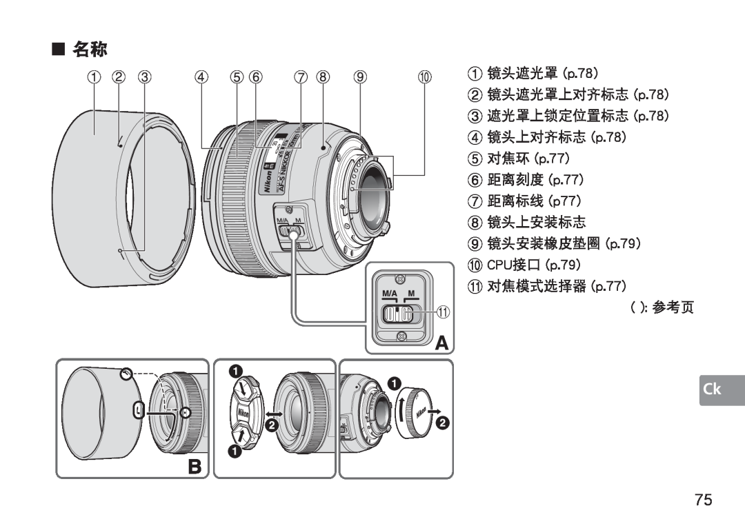 Nikon 2180, 1902, AF-S user manual „ 名称, 5 对焦环 p.77 6 距离刻度 p.77, 0 CPU接口 p.79 