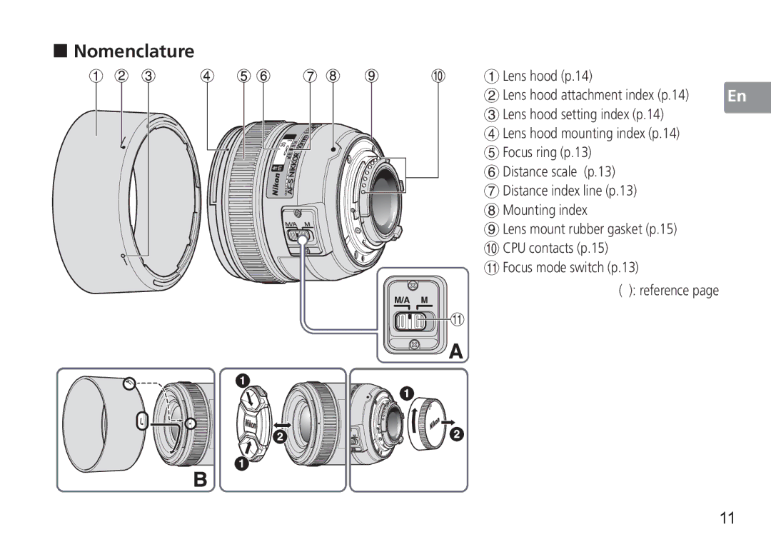 Nikon AF-S, 2180, 1902 user manual „ Nomenclature, Reference 