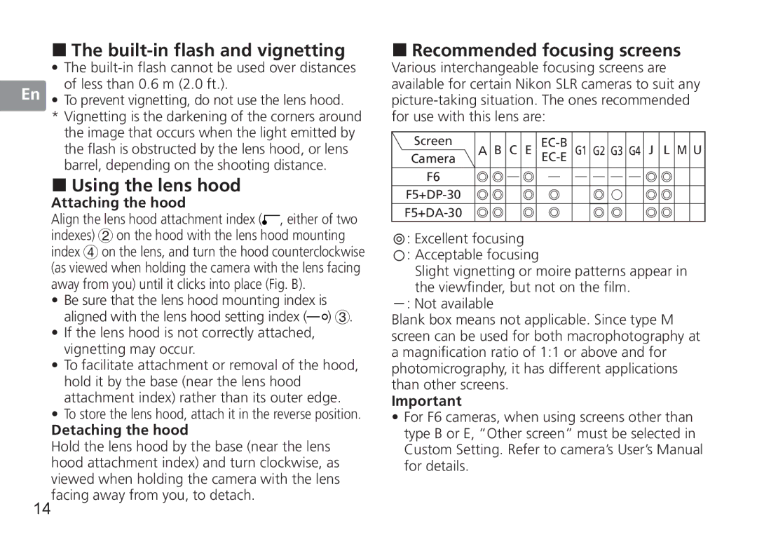 Nikon AF-S „ The built-in flash and vignetting, „ Using the lens hood, „ Recommended focusing screens, Attaching the hood 