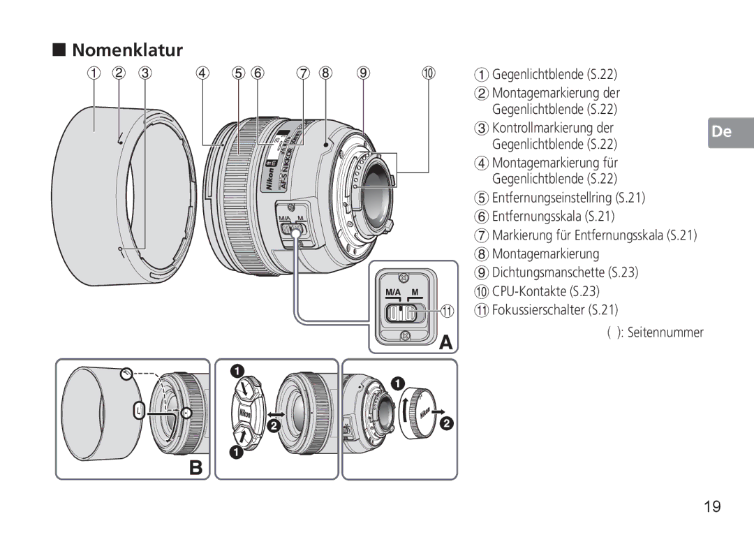 Nikon 1902, 2180, AF-S user manual „ Nomenklatur, Kontrollmarkierung der Gegenlichtblende S.22, Seitennummer 