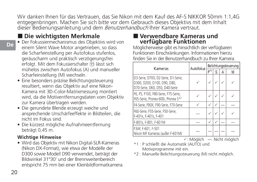 Nikon AF-S, 2180, 1902 „ Die wichtigsten Merkmale, „ Verwendbare Kameras und verfügbare Funktionen, Wichtige Hinweise 