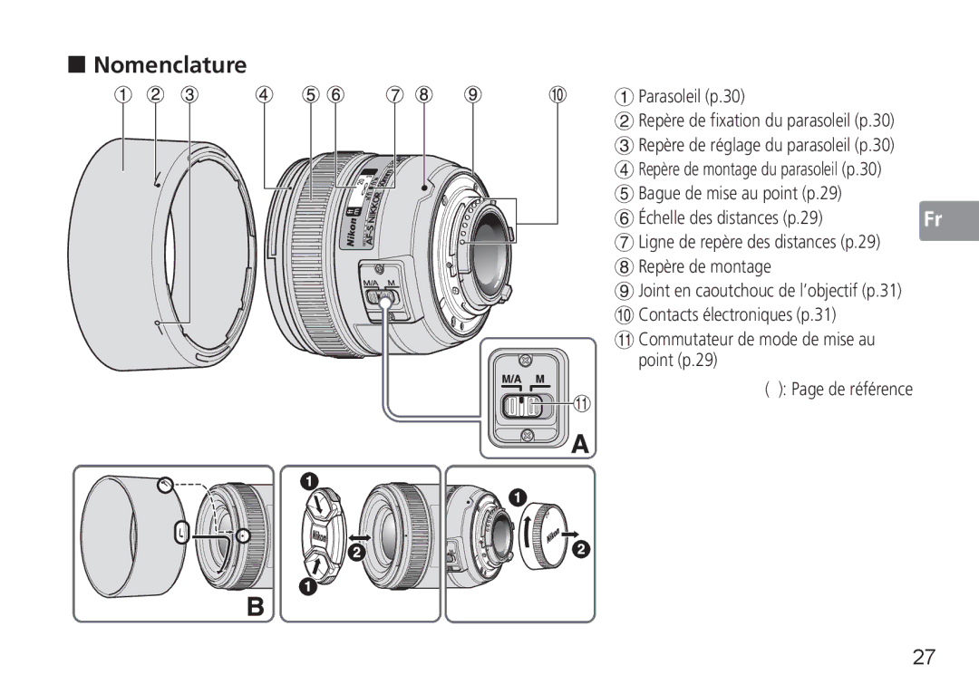 Nikon 2180, 1902, AF-S user manual „ Nomenclature 