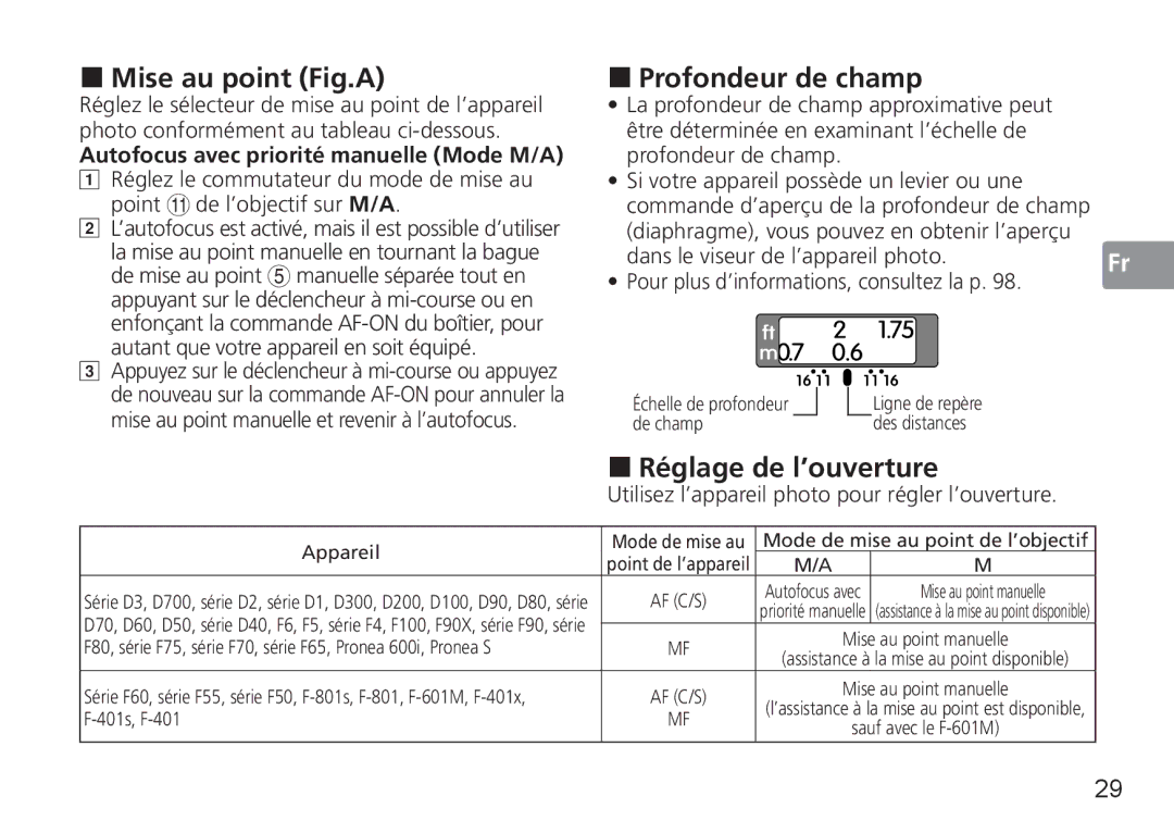 Nikon AF-S, 2180, 1902 user manual „ Mise au point Fig.A, „ Profondeur de champ, „ Réglage de l’ouverture 