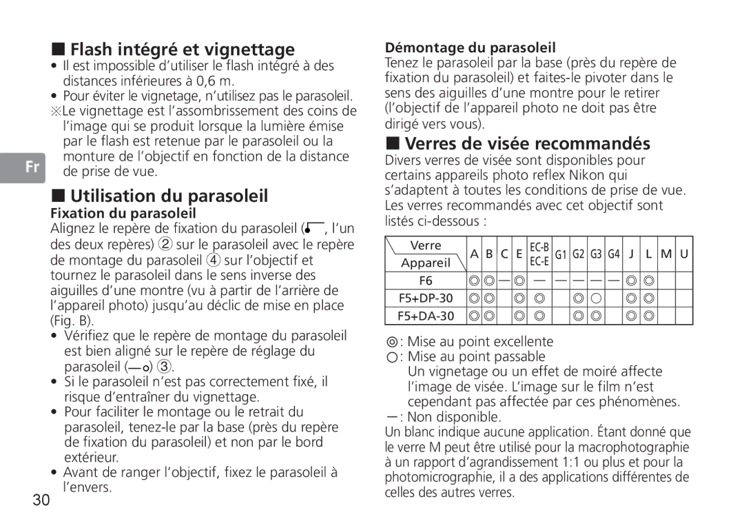 Nikon 2180, 1902, AF-S user manual „ Flash intégré et vignettage, „ Utilisation du parasoleil, „ Verres de visée recommandés 