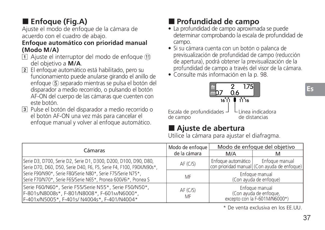 Nikon 1902 „ Enfoque Fig.A, „ Profundidad de campo, „ Ajuste de abertura, Enfoque automático con prioridad manual Modo M/A 