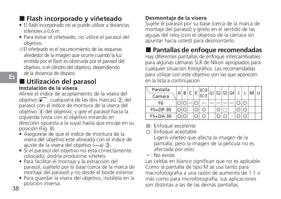 Nikon AF-S, 2180, 1902 „ Flash incorporado y viñeteado, „ Utilización del parasol, „ Pantallas de enfoque recomendadas 