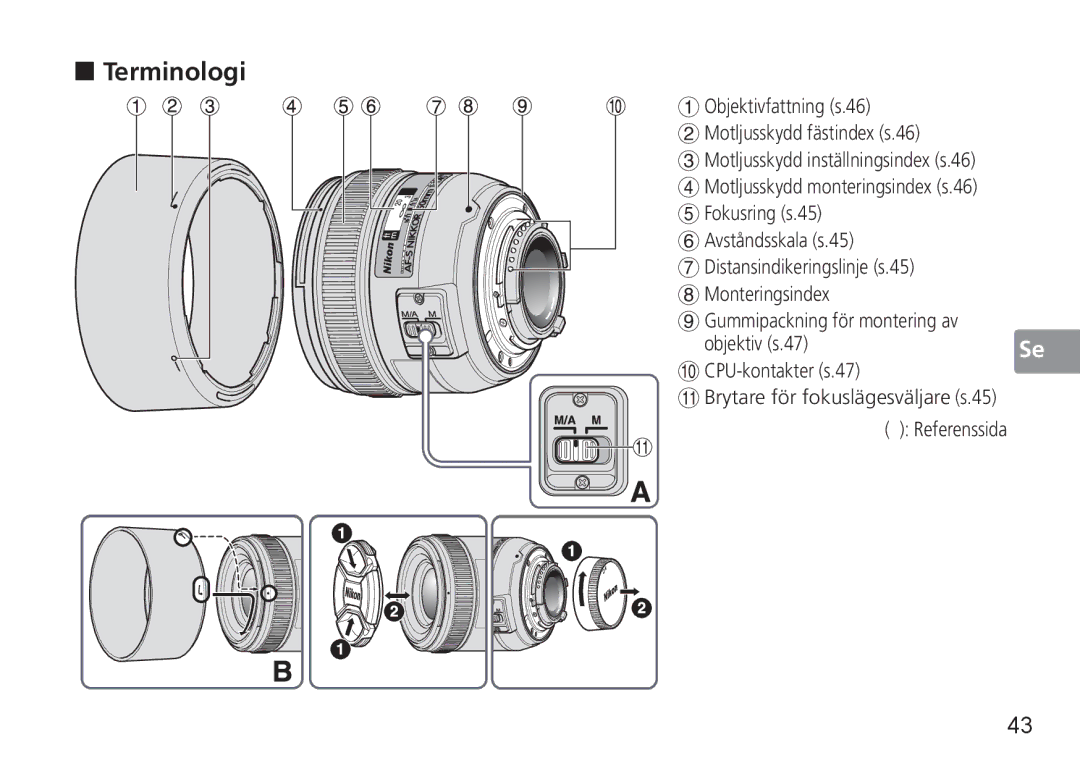 Nikon 1902, 2180, AF-S user manual „ Terminologi 