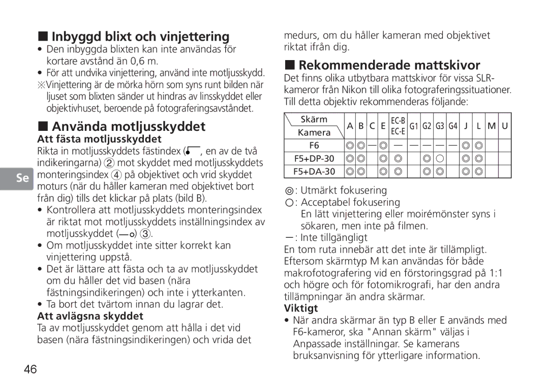 Nikon 1902 „ Inbyggd blixt och vinjettering, „ Använda motljusskyddet, „ Rekommenderade mattskivor, Att avlägsna skyddet 