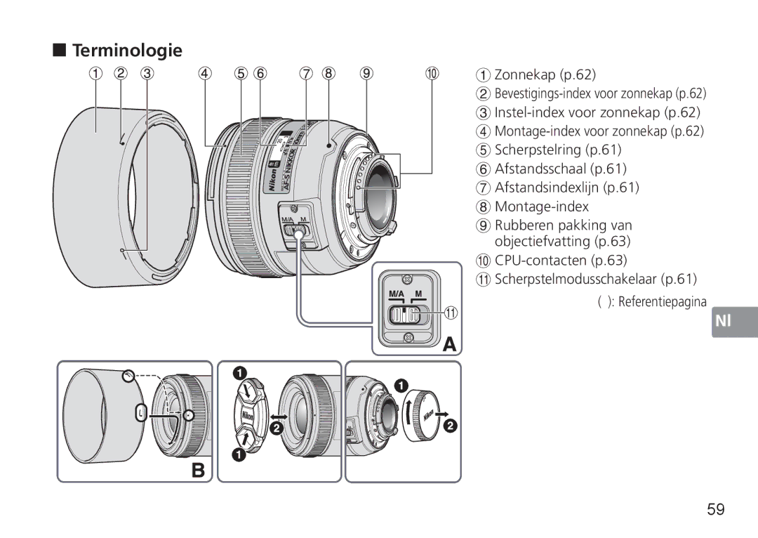 Nikon AF-S, 2180, 1902 user manual „ Terminologie 