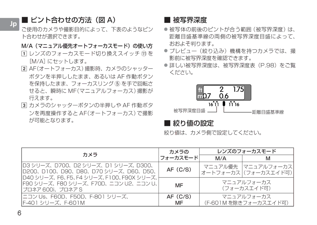 Nikon 2180, 1902, AF-S user manual D200、D100、D90、D80、D70 シリーズ、D60、D50、, ニコン Us、F60D、F50D、F-801 シリーズ、, 401 シリーズ、F-601M 