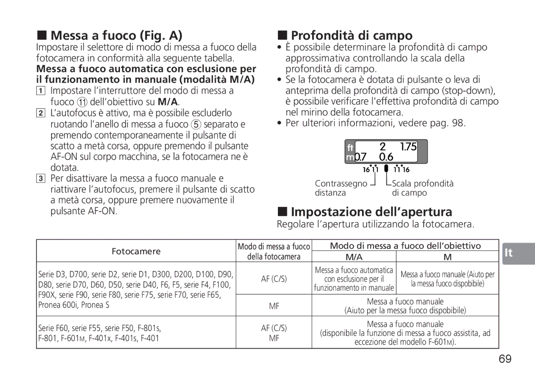 Nikon 2180, 1902, AF-S user manual „ Messa a fuoco Fig. a, „ Profondità di campo, „ Impostazione dell’apertura 