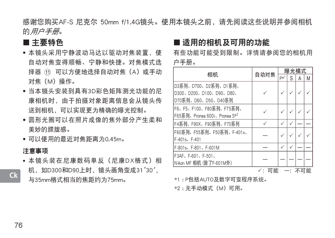 Nikon 1902, 2180, AF-S user manual 401s、F-401, 801s、F-801、F-601M F3AF、F-601、F-501、 