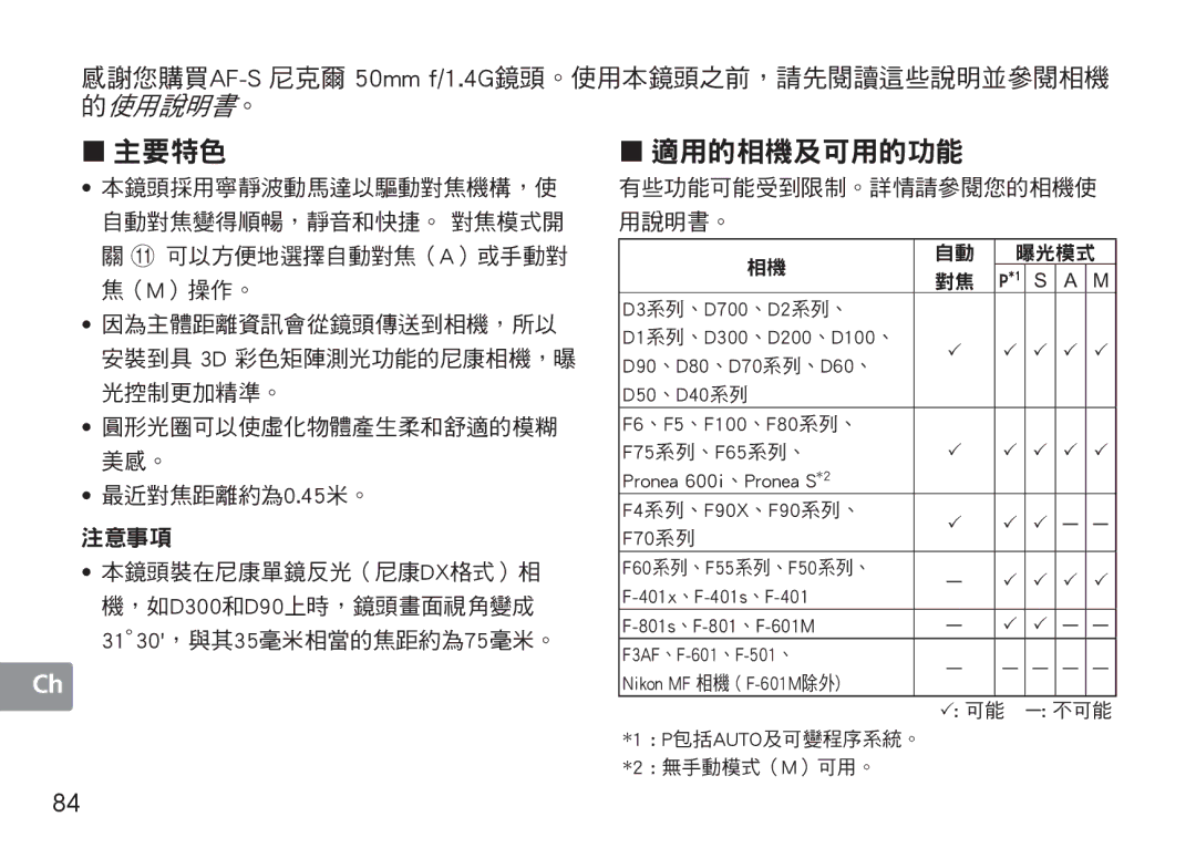 Nikon 2180, 1902, AF-S user manual „ 適用的相機及可用的功能, P包括auto及可變程序系統。 