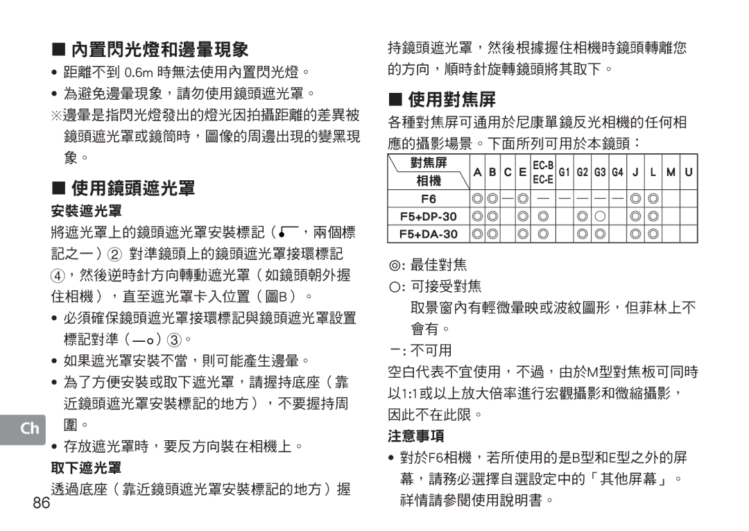 Nikon AF-S, 2180, 1902 user manual „ 使用鏡頭遮光罩, G2 G3 G4 J L M U 