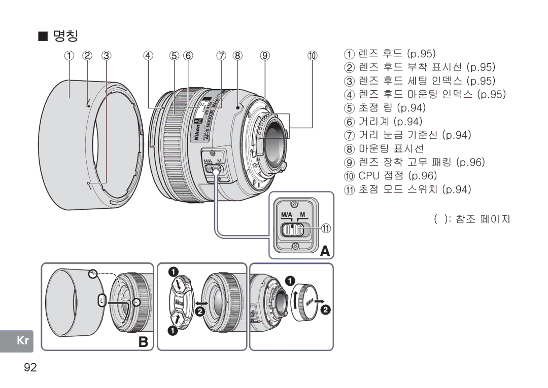 Nikon AF-S, 2180, 1902 user manual 2GG 3GG, 9GG 0GjwG 