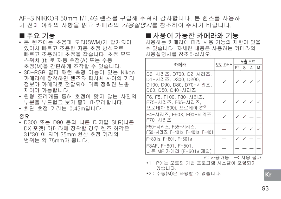 Nikon 2180, 1902, AF-S user manual Oz~tP OhPG OtP ˍG ZkTyniG ’–•G WU\”, Gz\””G 