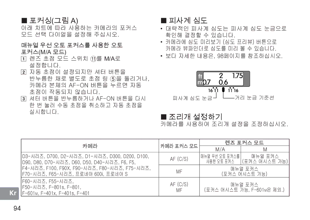 Nikon 1902, 2180, AF-S user manual 0$ G0$, AGG BGG G5 G, Cgg 