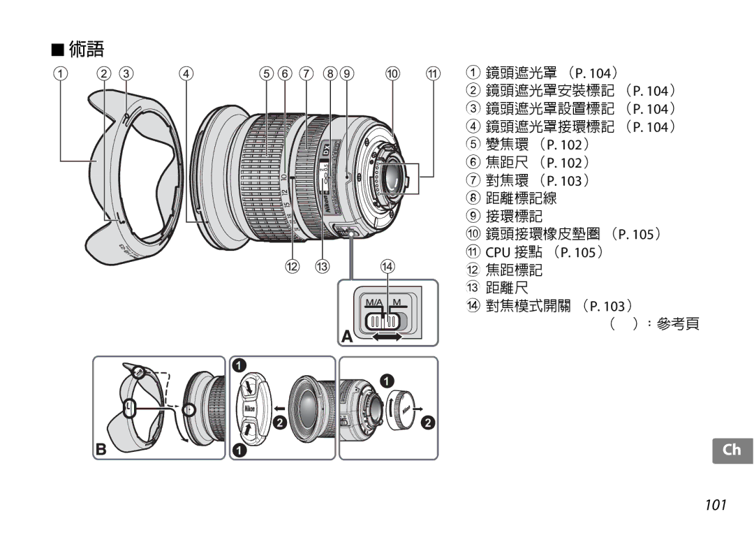 Nikon 2181 user manual 鏡頭遮光罩 （P ）, 變焦環 （P ） 焦距尺 （P ） 對焦環 （P ） 