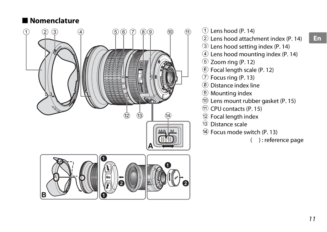 Nikon 2181 user manual Nomenclature 