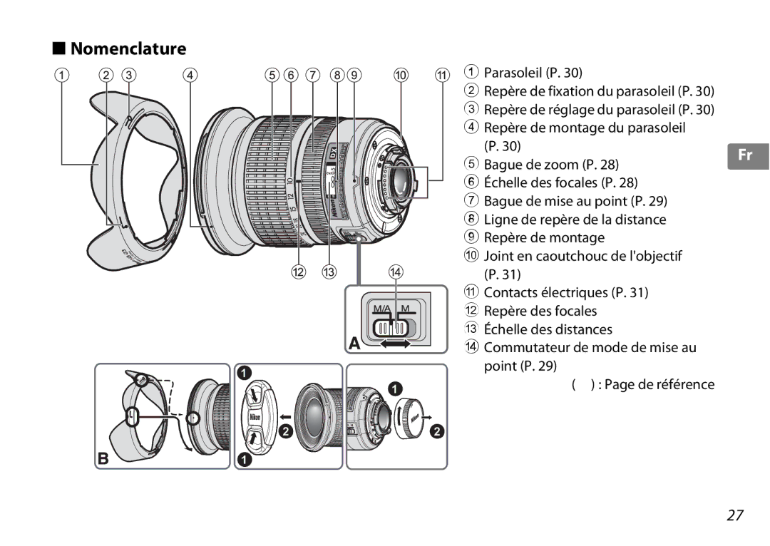 Nikon 2181 user manual Nomenclature 