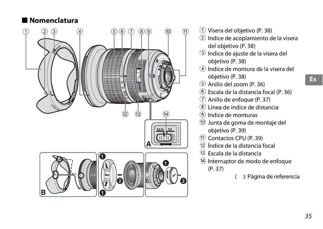 Nikon 2181 user manual Nomenclatura 