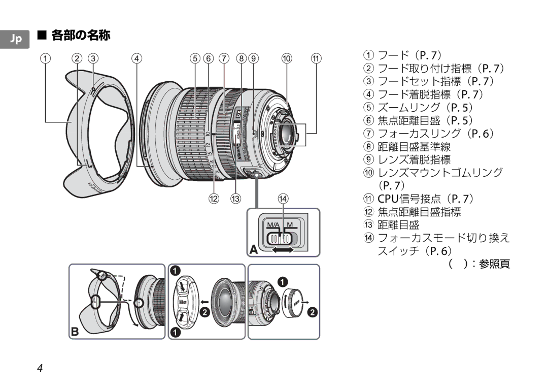 Nikon 2181 user manual Jp 各部の名称 