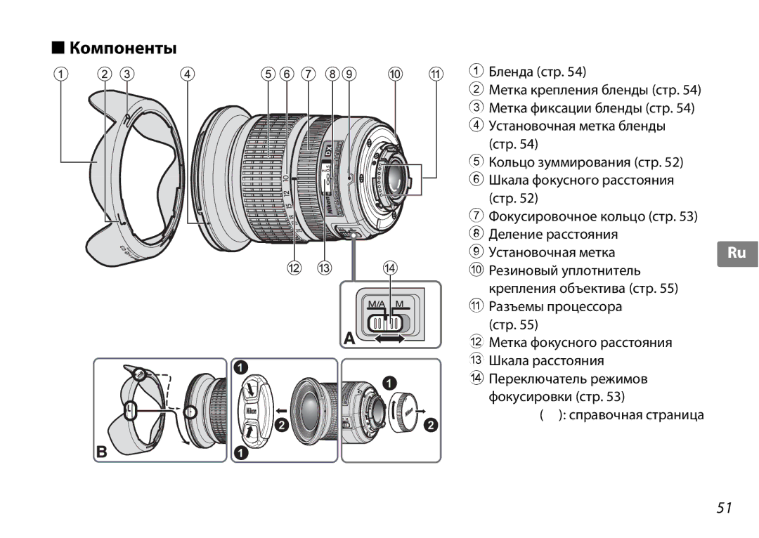 Nikon 2181 user manual Компоненты, Справочная страница 