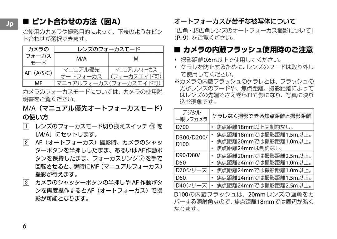 Nikon 2181 user manual D700, D100, D90/D80, D50, D60 