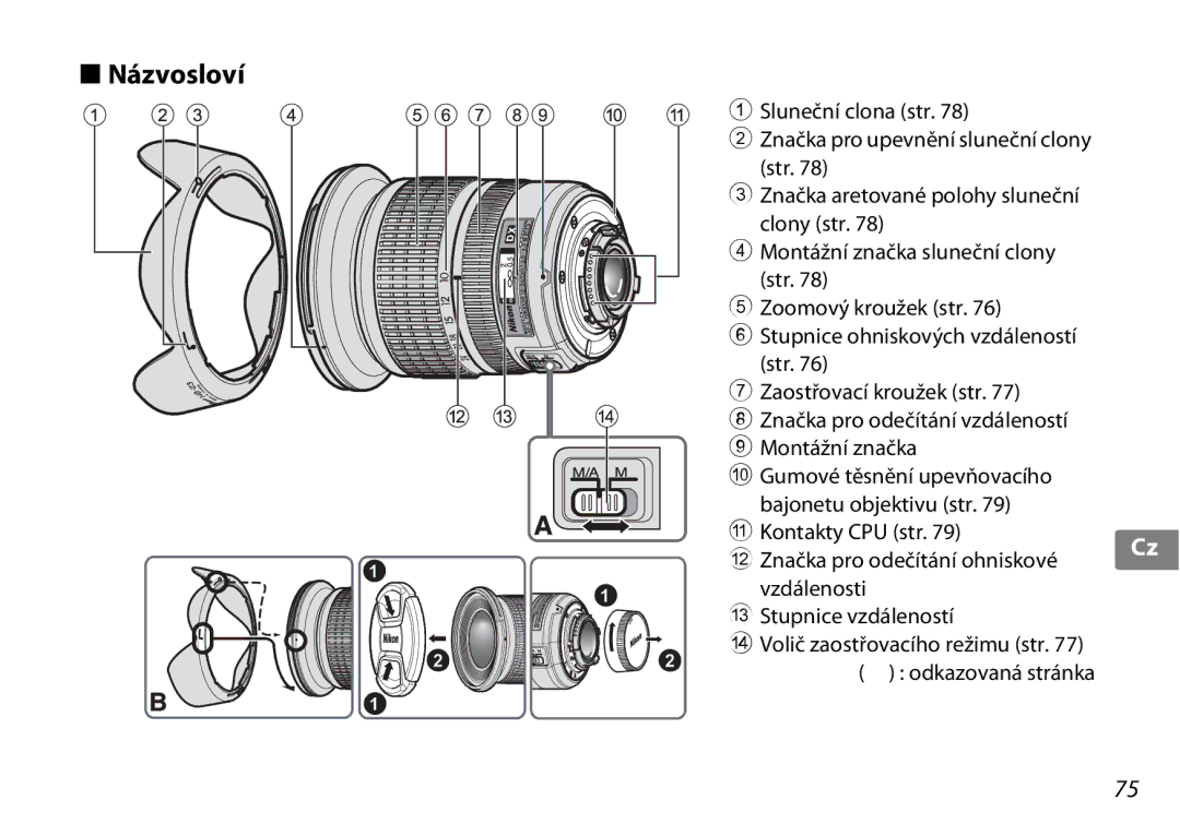 Nikon 2181 user manual Názvosloví, Gumové těsnění upevňovacího bajonetu objektivu str 