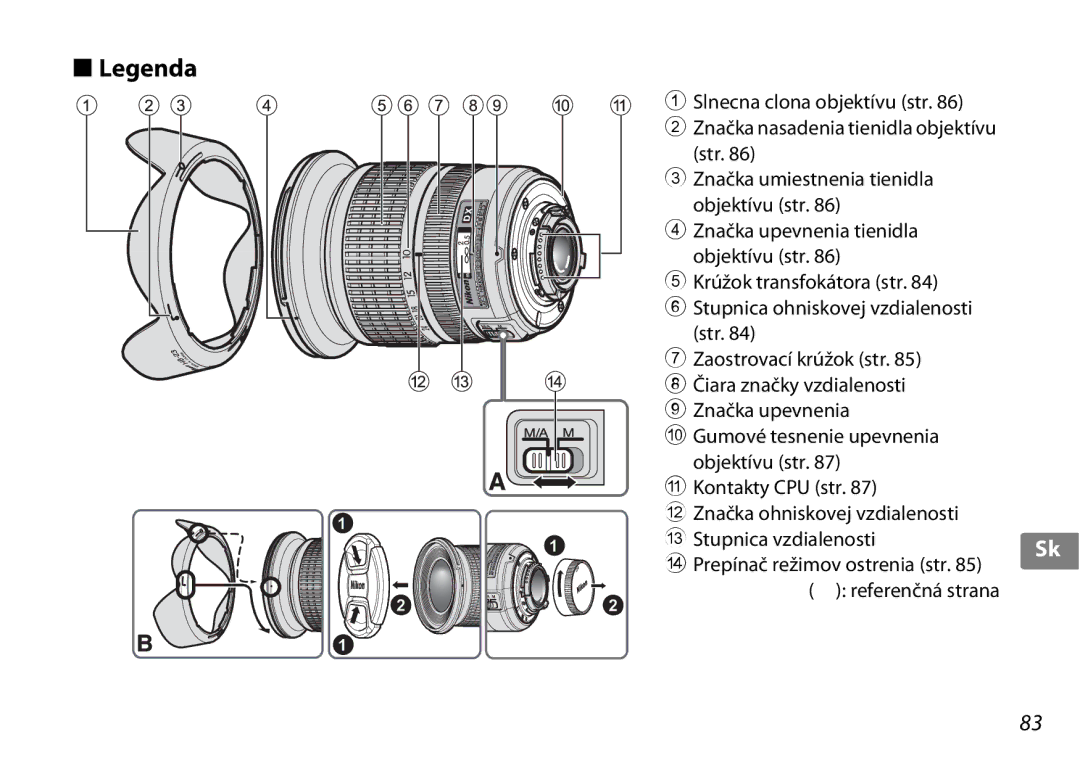 Nikon 2181 user manual 