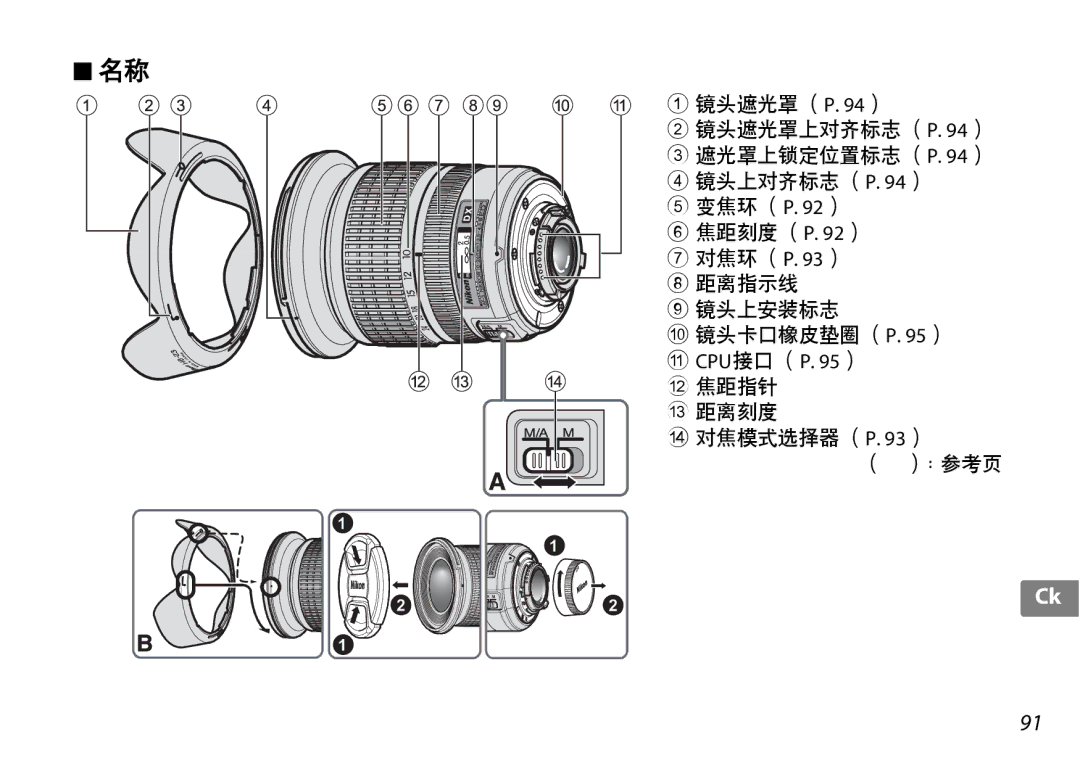 Nikon 2181 user manual 变焦环 （P ） 焦距刻度 （P ） 对焦环 （P ） 