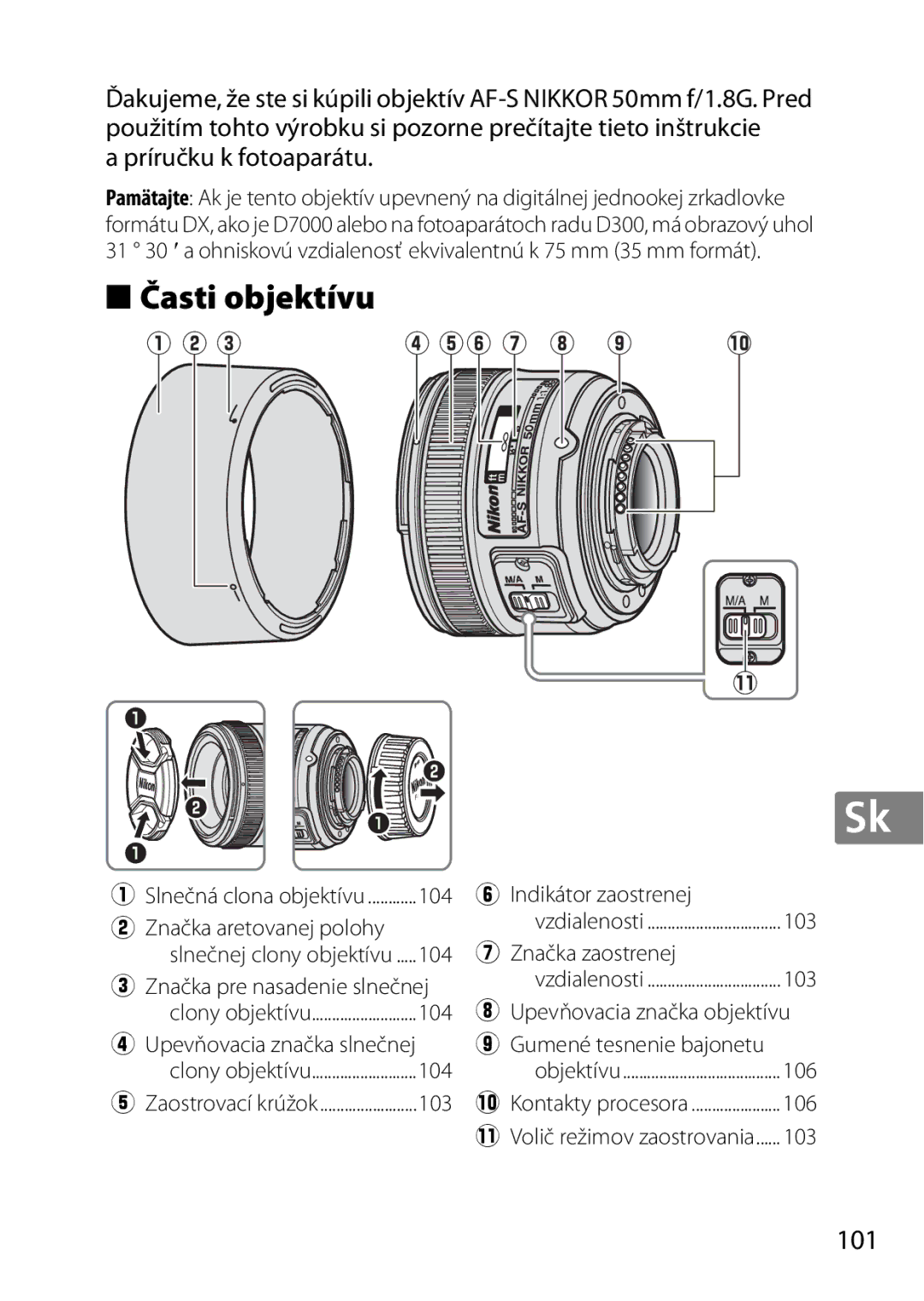 Nikon 2214 Časti objektívu, Indikátor zaostrenej, Značka zaostrenej Slnečnej clony objektívu, Upevňovacia značka objektívu 