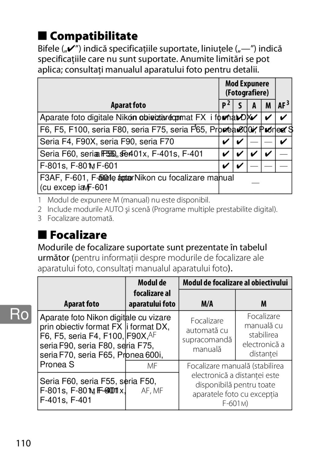 Nikon 50mmf18G Compatibilitate, Focalizare, Aparat foto, Aparatului foto, consultaţi manualul aparatului foto, Modul de 